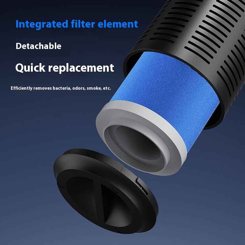 Car Air Purifier Home Indoor Desktop Formaldehyde Removal Ozone Odor Removal