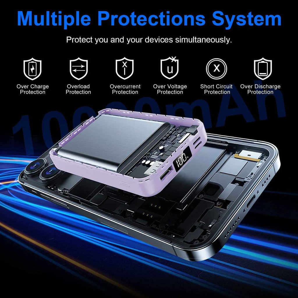 1Pc 3 In 1 10000mAh MagSafe Fast Charging Power Bank PD20W Portable Charger With 2 Built In Cables Stand Fit For IOS Phone 16 15 13 Series And More